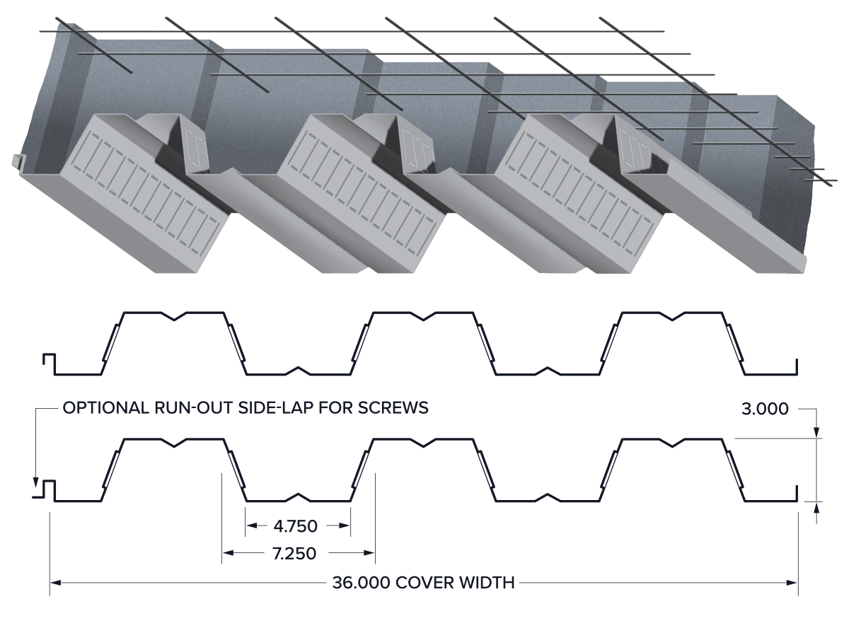 3.0 CD 36 Composite Deck