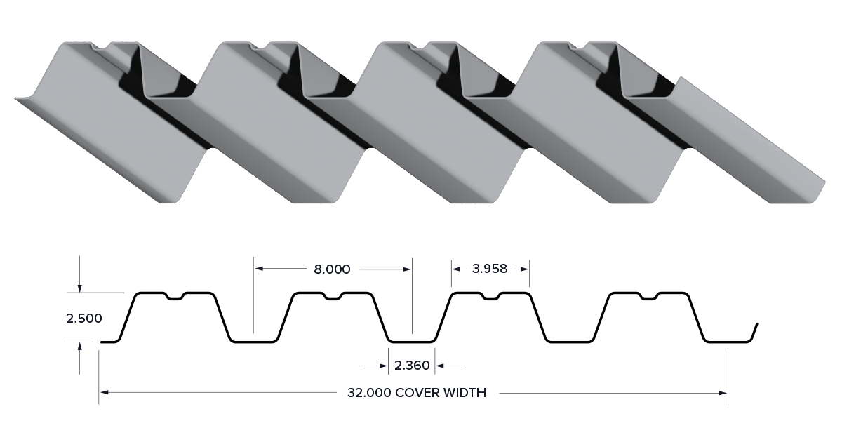 BD 2.5 Bridge-Dek® Profile