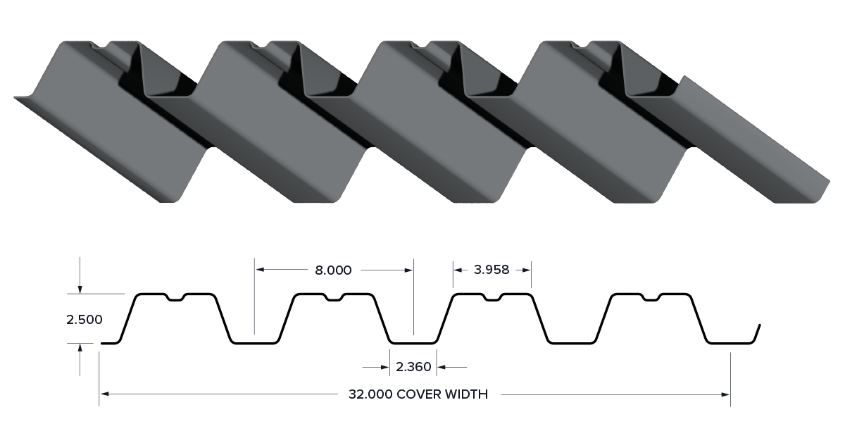 BD 2.5 Rhino-Dek®