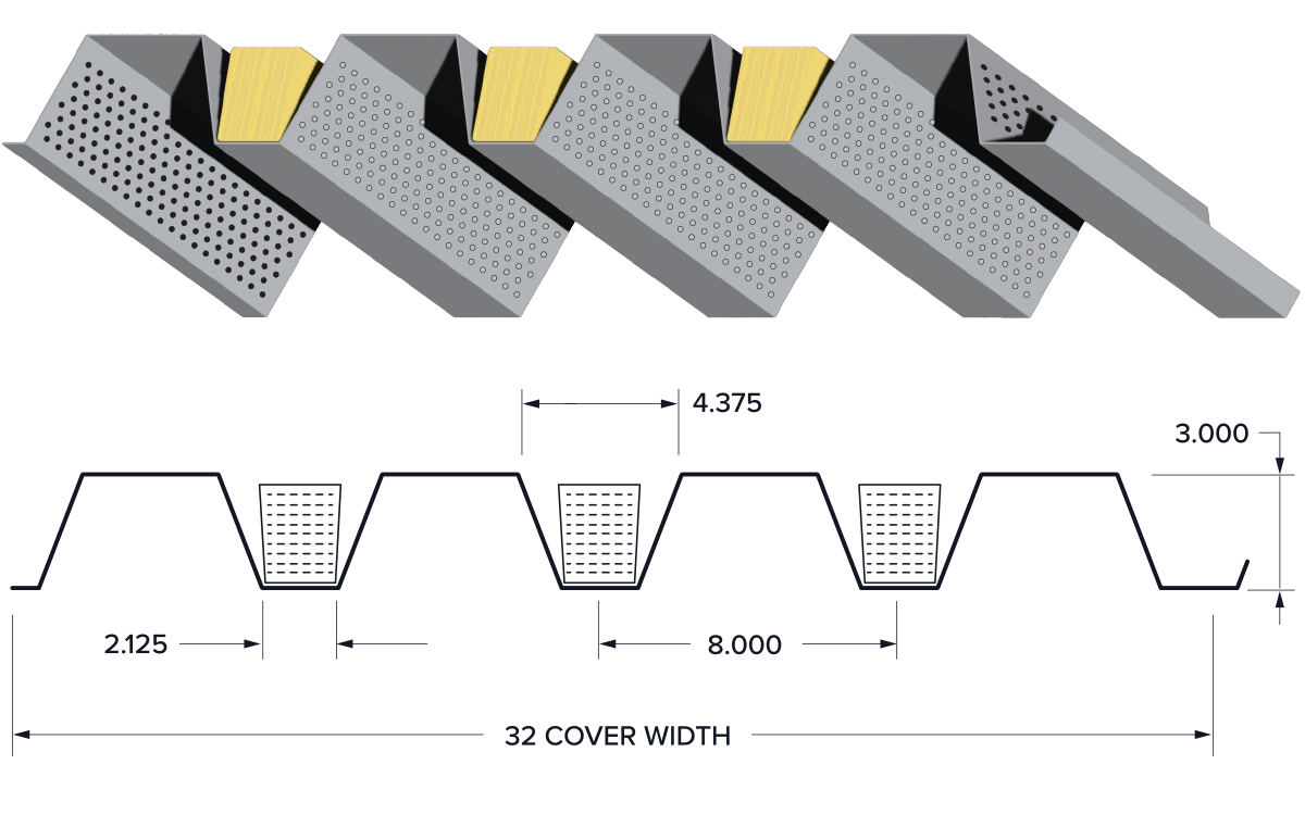 NW32A® Deck Profile