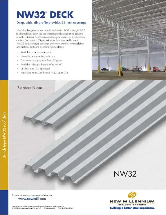 New Millennium NW32-Data Sheet