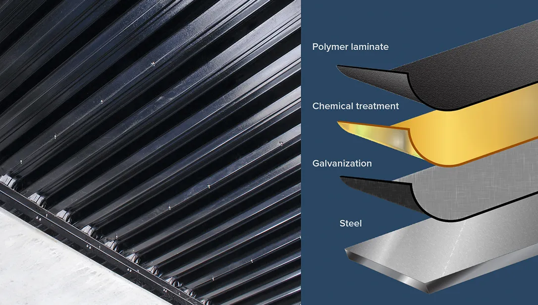 Rhino-Dek® polymer laminated deck