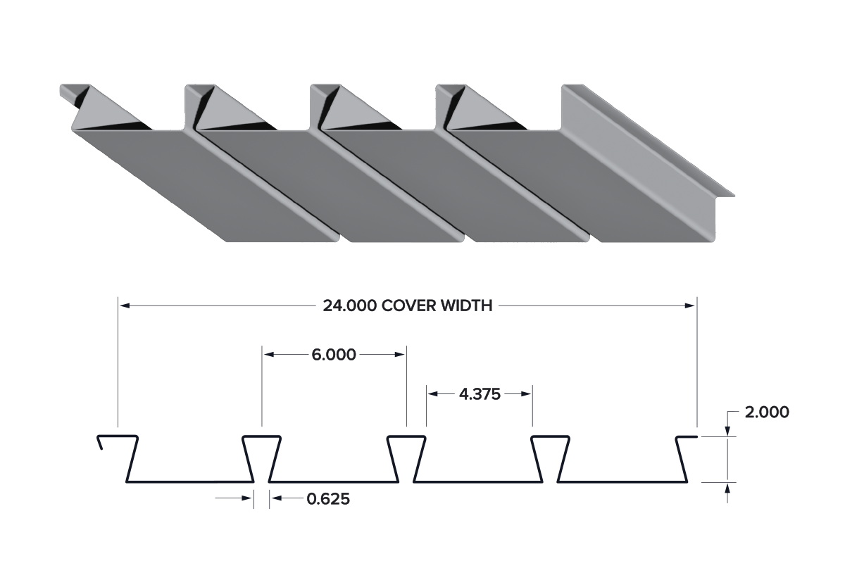 Versa-Dek® 2.0 SES Profile