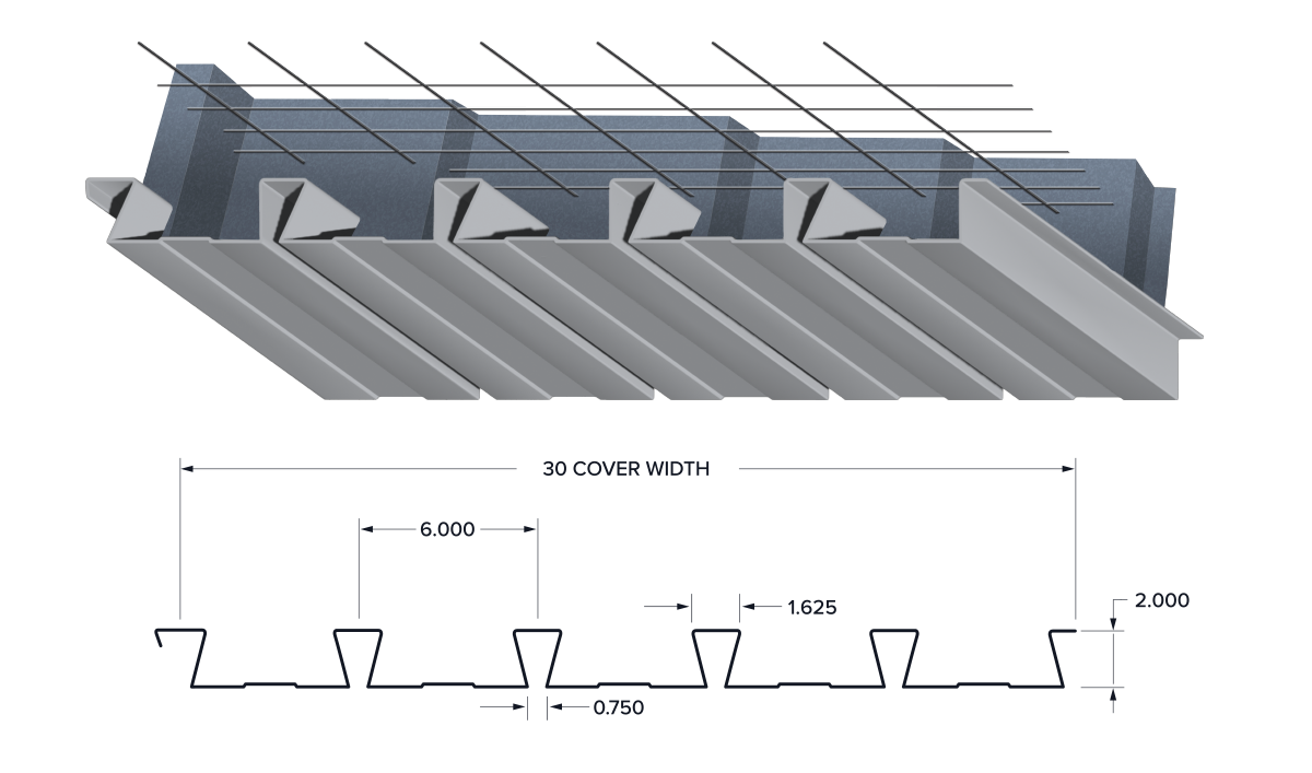 Versa-Dek® 2.0 WLS Composite Profile