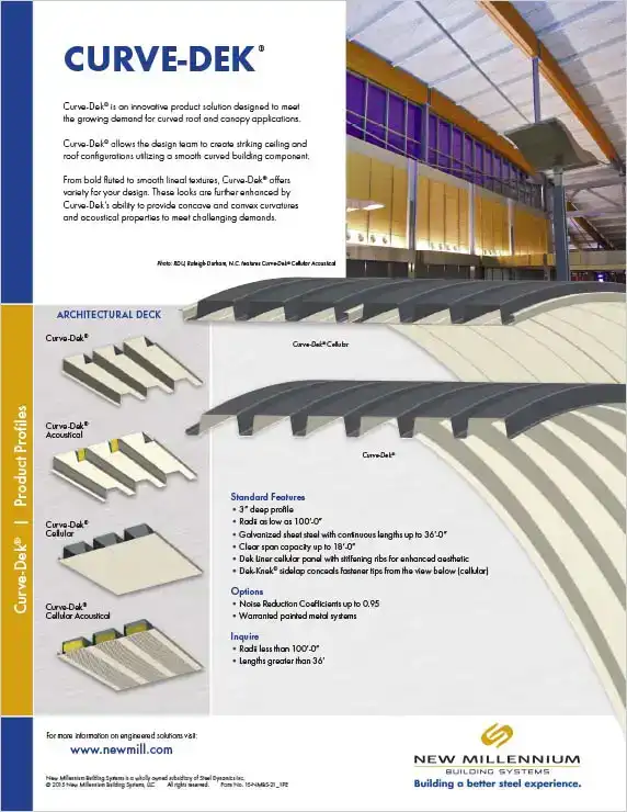 Introduction to Curve-Dek®